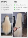 Keswigs 6x6 HD Lace Wigs Virgin Human Hair 200 Density Silky Straight Platinum Blonde Color