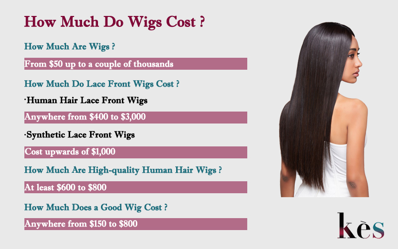 how-much-does-a-wig-cost